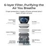 xTool SafetyPro™ AP2 Air Purifier - Füstelszívó
