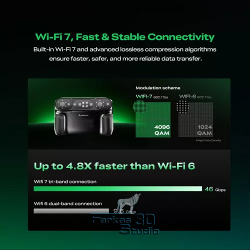 Creality Sermoon P1 Hordozható 3D Szkenner