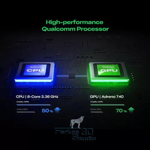 Creality Sermoon P1 Hordozható 3D Szkenner