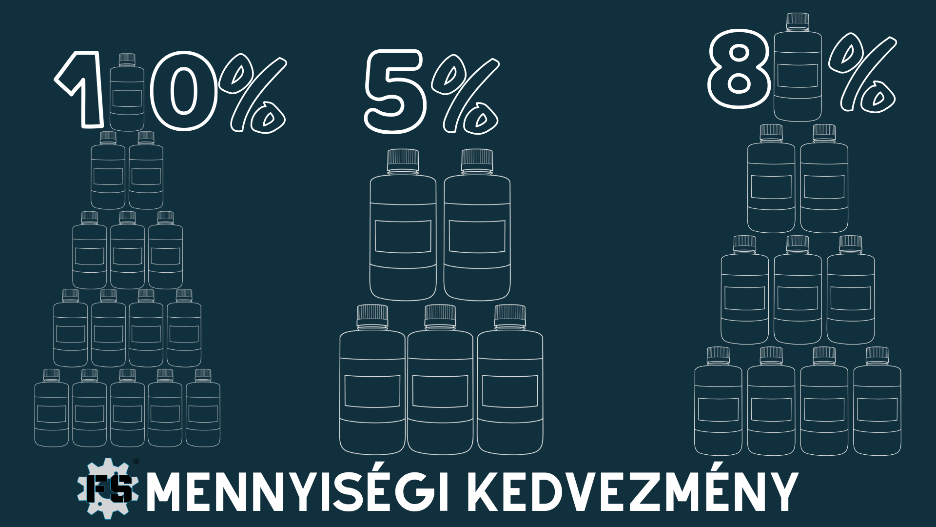 Mennyiségi kedvezmény 3D nyomtatáshoz? IGEN!